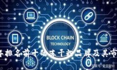 2023年排名前十的冻干粉品