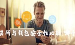 USDT交易所与钱包安全性比