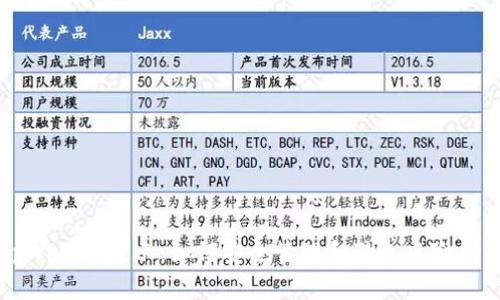 tpWallet提示：如何安全管理和避免风险代币