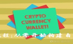 数字币钱包源码教程：从
