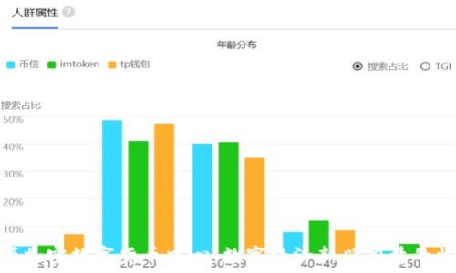   
抚顺加密数字货币中心：数字经济新兴力量的崛起