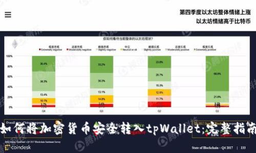 如何将加密货币安全转入tpWallet：完整指南