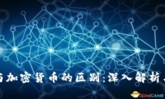 加密金融与加密货币的区