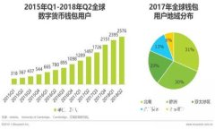 如何查看TPWallet里币的流动