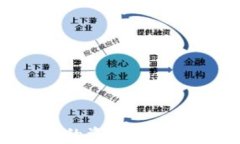 如何将比特币钱包中的资