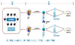 耶伦炮轰加密货币：金融
