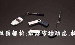 加密货币涨跌图解析：跟