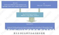 全面解析tpWallet的授权方法