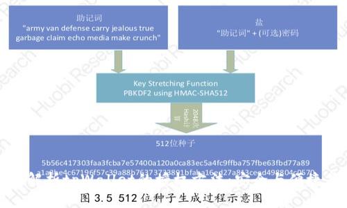 全面解析tpWallet的授权方法：安全与便捷并存