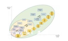 币圈新星：TPWallet 是哪里