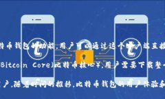 比特币于2009年发布，但在