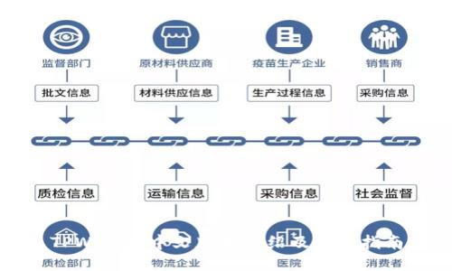 TPWallet中文版本介绍及使用指南