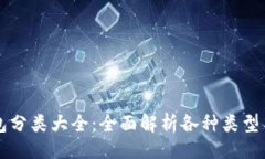 ```xml比特币钱包分类大全