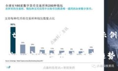 这是一个关于“token钱包中