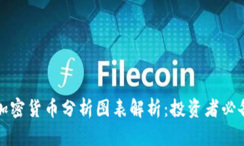 最新加密货币分析图表解析：投资者必备指南