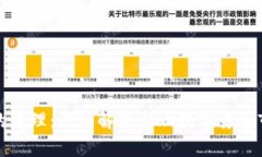 加密货币涨跌的原理：深