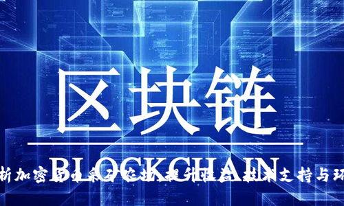全面解析加密货币采矿农场：提升收益、技术支持与环境影响
