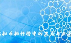 狗狗币：虚拟币排行榜中