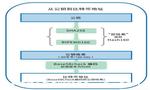 如何安全下载USDT钱包：一步一步指南