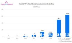 全面解析加密货币量化开