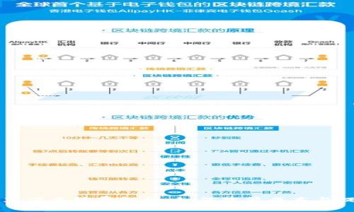 虚拟币充值手续费解析：如何降低成本与提高收益