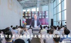 如何查看TP币钱包的走势图