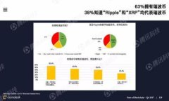 全面解析LEO加密货币：如