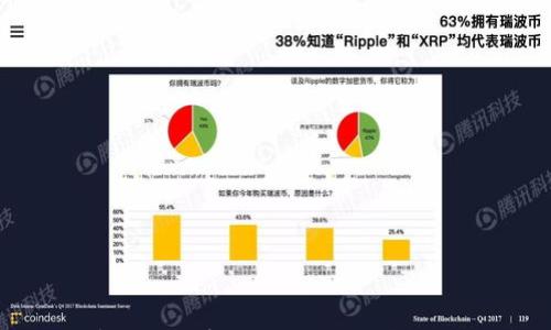 

全面解析LEO加密货币：如何投资与未来展望