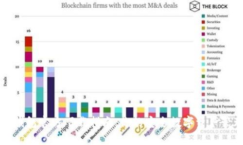 比特币钱包官方下载指南：你的安全数字资产管理利器