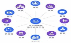 比特币钱包虚拟机详解：