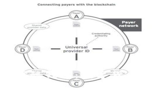 深入探讨Token Store国际钱包：数字货币安全与便捷的完美结合