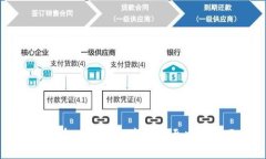 如何在tpWallet中切换至中文