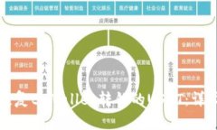 如何恢复tpWallet转错的US