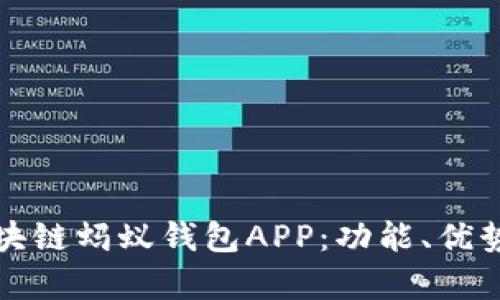 全面解析区块链蚂蚁钱包APP：功能、优势与使用指南