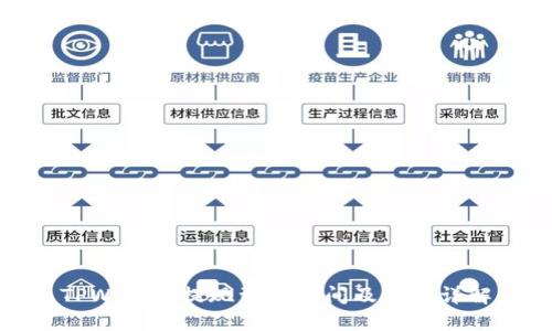 TPWallet提现到账时间及流程详解
