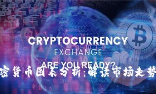 学懂加密货币图表分析：解读市场走势的关键