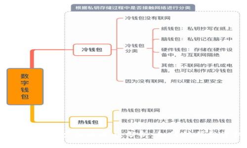 2023年最新虚拟币排行分析：如何把握投资机会