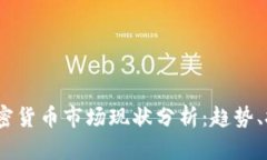 2023年加密货币市场现状分