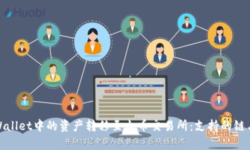 如何将tpWallet中的资产转移至火币交易所：支持的链与详细步骤