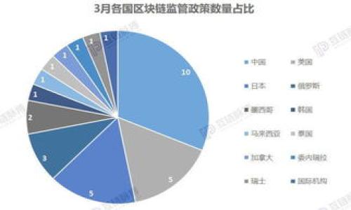 baioti深入探讨巴厘岛事件：加密货币在其中扮演了怎样的角色？/baioti  
巴厘岛事件, 加密货币, 区块链技术, 投资风险/guanjianci  

## 内容主体大纲  
1. 引言  
    - 介绍巴厘岛事件及其背景  
    - 加密货币的概述及其发展现状  

2. 巴厘岛事件简介  
    - 事件发生的时间、地点和参与者  
    - 事件的起因和发展  

3. 加密货币的基本概念  
    - 什么是加密货币  
    - 加密货币的工作原理  

4. 巴厘岛事件与加密货币的关系  
    - 加密货币在事件中的使用情境  
    - 参与者如何利用加密货币进行交易  

5. 加密货币的法律与金融风险  
    - 加密货币的法规环境  
    - 投资加密货币的风险分析  

6. 未来展望  
    - 巴厘岛事件的后续发展  
    - 加密货币在未来的潜在影响  

7. 结论  
    - 对巴厘岛事件的总结  
    - 对加密货币的未来展望  

## 引言  
巴厘岛是一个充满阳光和海滩的热带海岛，以其独特的文化和自然风光吸引着世界各地的游客。然而，最近在这座美丽的岛屿上却发生了一起引发广泛关注的事件，尤其是与加密货币的关联引起了公众的高度关注。本文将深入探讨巴厘岛事件的背景及其与加密货币之间的关系。

加密货币是一种新兴的数字货币，利用分布式账本技术（通常是区块链）进行交易和记录。自比特币问世以来，加密货币市场经历了迅猛的发展，吸引了众多投资者的目光。我们将探讨这一新兴领域的潜在风险和机遇。

## 巴厘岛事件简介  
巴厘岛事件发生在2023年，涉及一组游客和当地居民的经济纠纷。事件的起因是，一些旅游者使用加密货币进行交易，却遭遇到权利受损的情况。具体来说，参与者在某家商家进行消费时，商家拒绝承认加密货币的支付，导致财务纠纷和投诉。

事件的迅速传播引发了社交媒体上的热议，各方对于加密货币的合法性及使用场景展开了广泛讨论。部分参与者指责商家不理解加密货币的使用方式，而商家则反驳称加密货币的波动性和不稳定性使他们不敢接受这种支付方式。

## 加密货币的基本概念  
加密货币是一种利用加密技术保证交易安全性和控制新单位生成的数字货币。它们不依赖于中央银行或政府机构，而是依靠分布式网络进行交易和维护账本。比特币是第一个也是最有名的加密货币，但当前市场上还有成千上万种不同类型的加密货币。

加密货币的工作原理基于区块链技术。区块链是一种去中心化的数据库，所有交易都记录在一个共享的账本中。每个交易被记录在一个“区块”中，当新的交易被添加时，它们会被链接到之前的区块，形成一个“链”。这种结构使得交易不可篡改，提供了高度的透明性。

## 巴厘岛事件与加密货币的关系  
在巴厘岛事件中，加密货币的使用是争议的核心。由于对加密货币认知的差异，部分商家拒绝接受加密货币作为支付方式，导致参与者的经济利益受到损害。这起事件不仅仅是个人之间的纠纷，更是加密货币在现实经济生活中的应用难题的缩影。

参与者在交易中使用比特币和以太坊等主流加密货币，以为可以方便地完成消费，却未能想到商家并不熟悉这些新兴的支付方式。在传统的银行体系中，消费者的权利受到法律保护，但在加密货币交易领域，消费者的权益尚未得到明确的法律支持，这直接影响了商业活动的正常进行。

## 加密货币的法律与金融风险  
尽管加密货币在全球范围内迅速发展，但其法律和金融风险依然是人们关注的焦点。首先，加密货币的法律地位在不同国家和地区存在差异。在一些国家，加密货币被视为合法的支付方式，而在另一些国家，则可能面临严格的监管甚至禁止使用。

其次，加密货币的波动性使其成为一种高风险的投资工具。比特币的价格在短时间内可能暴涨暴跌，投资者面临较高的财务风险。此外，网络安全问题也常常困扰着加密货币用户，黑客攻击和盗窃事件屡见不鲜，使得用户资金面临威胁。

## 未来展望  
巴厘岛事件的后续发展仍在进行中，许多人对解决方案产生了浓厚的兴趣。或许通过制定相关的法律法规，可以为加密货币的使用提供更加明确的框架，以保护消费者的权益。同时，金融机构也有可能逐渐适应这一新型的支付方式，从而推动其合法化和规范化。

未来，加密货币在全球经济中的影响力可能会愈发增强。许多企业和消费者逐步认识到加密货币的潜在好处，如降低交易费用、提高交易速度等。然而，如何在风险和收益之间找到平衡，仍是一个关键问题。

## 结论  
巴厘岛事件让我们看到了加密货币在现实生活中应用的挑战与机遇。尽管技术的发展为世界带来变革，但相应的法律、金融和社会环境的适应也尤为重要。对于投资者而言，了解加密货币的风险和潜力是至关重要的。只有通过合理的规划和科学的投资，才能在这个快速发展的市场中获得成功。

---

## 六个相关问题及详细介绍  

### 问题一：巴厘岛事件如何影响加密货币的公众形象？  
巴厘岛事件如何影响加密货币的公众形象？  
巴厘岛事件引起了媒体的广泛关注，使得公众对加密货币的认知出现了分化。一方面，一些人认为此事件揭示了加密货币在现实经济中使用的风险，认为这类货币不够稳定和可靠。因此，他们对加密货币产生了警惕，认为投资者应当谨慎行事。

另一方面，倡导者则指出，事件的根本问题在于监管和缺乏正确的知识，而不是加密货币本身的缺陷。他们认为，只要能够科学地解析和应用这些新兴技术，加密货币依然可以成为金融领域的一项重大创新。

最终此事件可能会促使公众对加密货币的进一步研究和探索，尤其是政府和金融机构在此领域的参与应当是关乎未来发展的关键因素。

### 问题二：巴厘岛事件对商业交易模式的启示是什么？  
巴厘岛事件对商业交易模式的启示是什么？  
巴厘岛事件为许多商家和消费者提供了宝贵的经验教训。在数字支付方式日益普及的今天，商家应当站在客户的立场上，理解并适应新兴的支付方式。这意味着商家需要对加密货币及其相关技术有一定的理解，以便有效处理可能出现的业务场景。

还有，随着消费者数字支付接受度的提升，商家可以考虑通过提供多种支付方式（包括加密货币）来增强客户体验，进而提升销售额和客户忠诚度。同时，商家还需加强内部流程和系统，以确保在任何情况下保护客户的合法权益。

通过此事件，商业交易模式将越来越多地融入科技的元素，使得灵活性和多样化成为未来商业环境中的关键。因此，融合传统与创新成为摆在商户面前的一项必要任务。

### 问题三：如何增强加密货币领域的消费者保护？  
如何增强加密货币领域的消费者保护？  
为加强加密货币领域的消费者保护，首先需要制定明确的法律法规，这些法规应当包括商家接受加密货币的条件以及消费者的基本权利。此外，各国在立法时应当借鉴其他国家的成功经验，以确保规定的有效性和可行性。

其次，教育和宣传也是必不可少的。消费者需要对加密货币有全面的了解，包括其优势、风险以及如何安全使用。这可以通过网上课程、线下讲座以及社交媒体等方式进行广泛传播，帮助消费者辨别真假信息与合法交易。

此外，各大加密货币交易所需要提高安全性，确保平台的用户信息和资金安全。与此同时，建立一个健全的投诉和调解机制能够有效处理使用加密货币时碰到的问题，从而更好地保护消费者的权益。

### 问题四：巴厘岛事件会对加密货币的监管政策产生怎样的影响？  
巴厘岛事件会对加密货币的监管政策产生怎样的影响？  
巴厘岛事件的发生，表明了当前加密货币市场仍存在诸多不确定因素，因此，监管政策的适时调整显得尤为重要。各国政府可能会被迫重视加密货币的监管问题，从而促使合规性措施的出台。例如，他们可能会就加密货币的使用制定标准，规定可接受的交易流程和条件。

此外，这一事件也可能引发全球监管机构之间的讨论与协作。各国在加密货币监管方面的立法方式和标准不一，事件的曝光或许促使各国加强交流与合作。通过建立跨国监管机制，推动形成统一的全球监管规则，有助于提升市场的透明度以及消费者的保护水平。

最终，若监管政策得以落地，可能为加密货币的进一步接受和发展提供更强的法律保障，解决许多现存的市场问题。

### 问题五：如何看待巴厘岛事件与区块链技术的关系？  
如何看待巴厘岛事件与区块链技术的关系？  
区块链技术是支撑加密货币的核心技术，其去中心化、不可篡改和透明性的特性为金融交易提供了保障。巴厘岛事件虽然是因加密