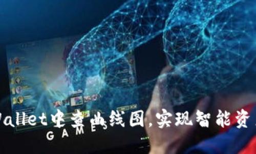 如何在TPWallet中查曲线图，实现智能资产动态监控