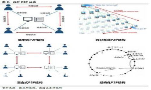 如何找回被盗的tpWallet：专家建议与帮助资源