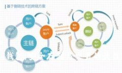 思考USDT钱包：安全存储与
