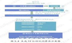 tpWallet助记词空格正确处理