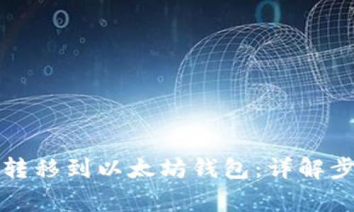 如何将莱特币转移到以太坊钱包：详解步骤与注意事项