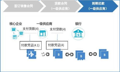 思考一个且的  
如何在TP钱包中快速兑换USDT为HT币