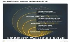 币安提现到TP Wallet需要多