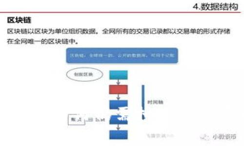 TP钱包转账失败为何仍需扣除矿工费的原因分析