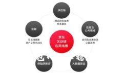如何解决虚拟币钱包网络