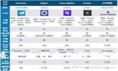 tpWallet质押：如何充分利用